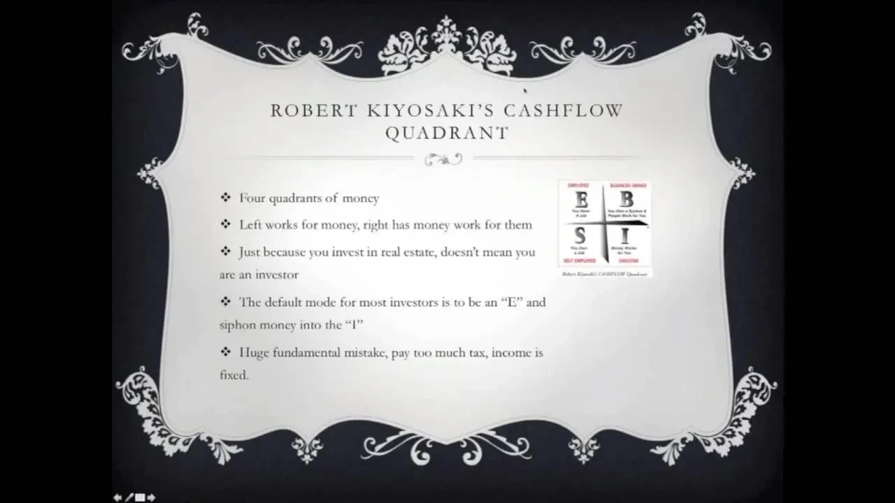 Robert Kiyosaki’s Cashflow Quadrant lesson poster