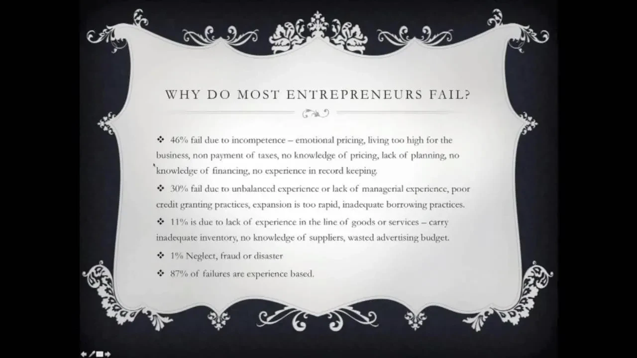Why Do Most Entrepreneurs Fail? lesson poster