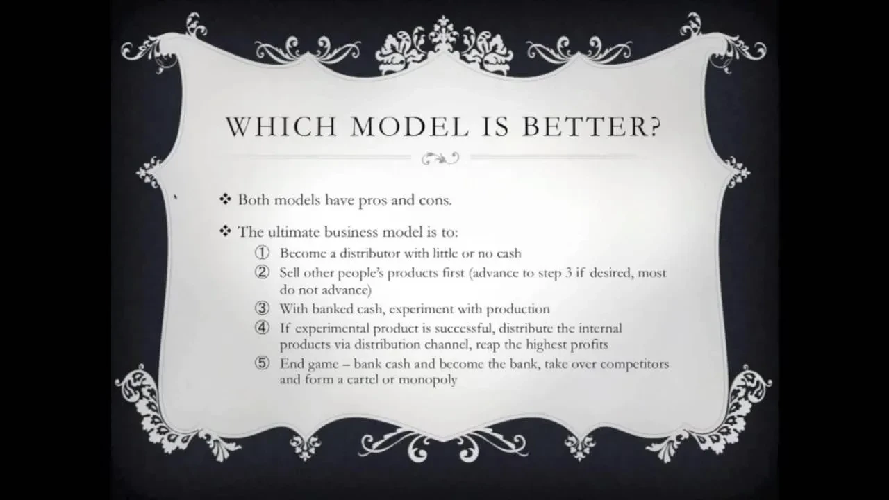 Comparison Of Models lesson poster
