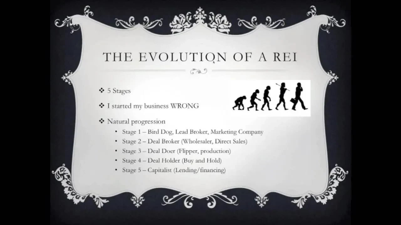 The Evolution Of A Real Estate Investor lesson poster